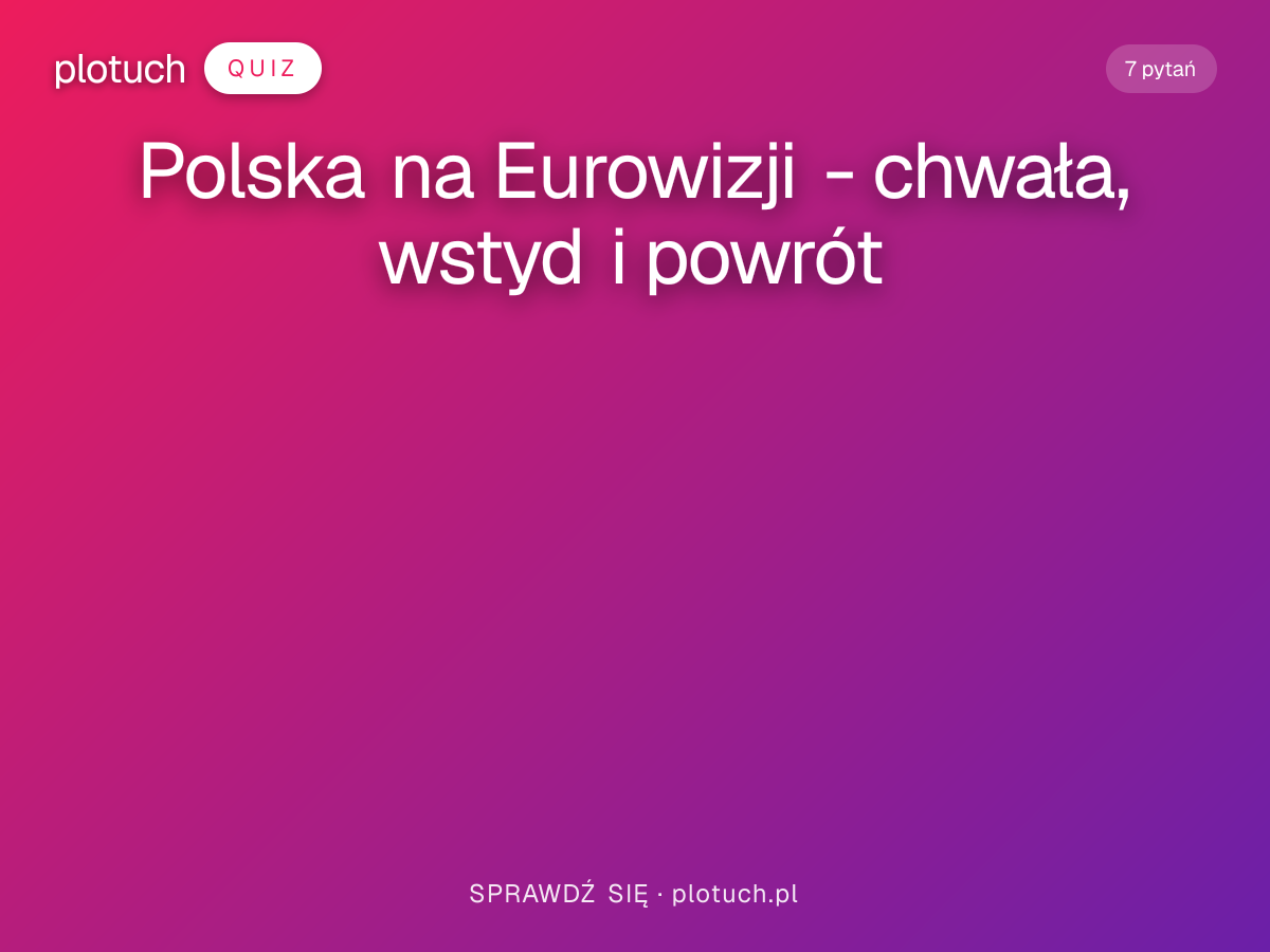 Quiz: Polska na Eurowizji - chwała, wstyd i powrót